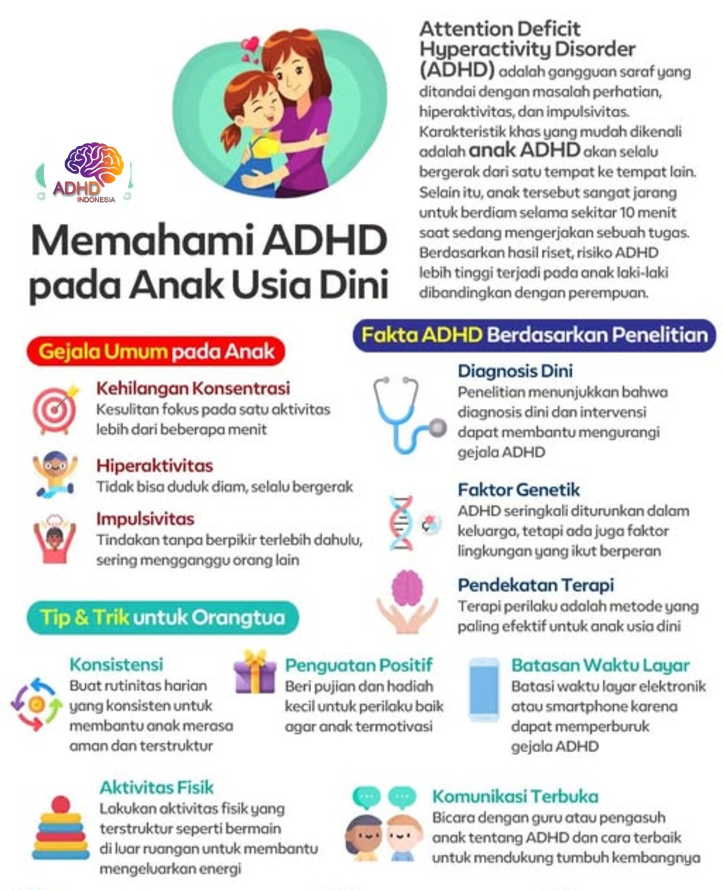 ADHD dan Potensi Bakat Anak yang Perlu Didukung di Kabupaten Bengkalis