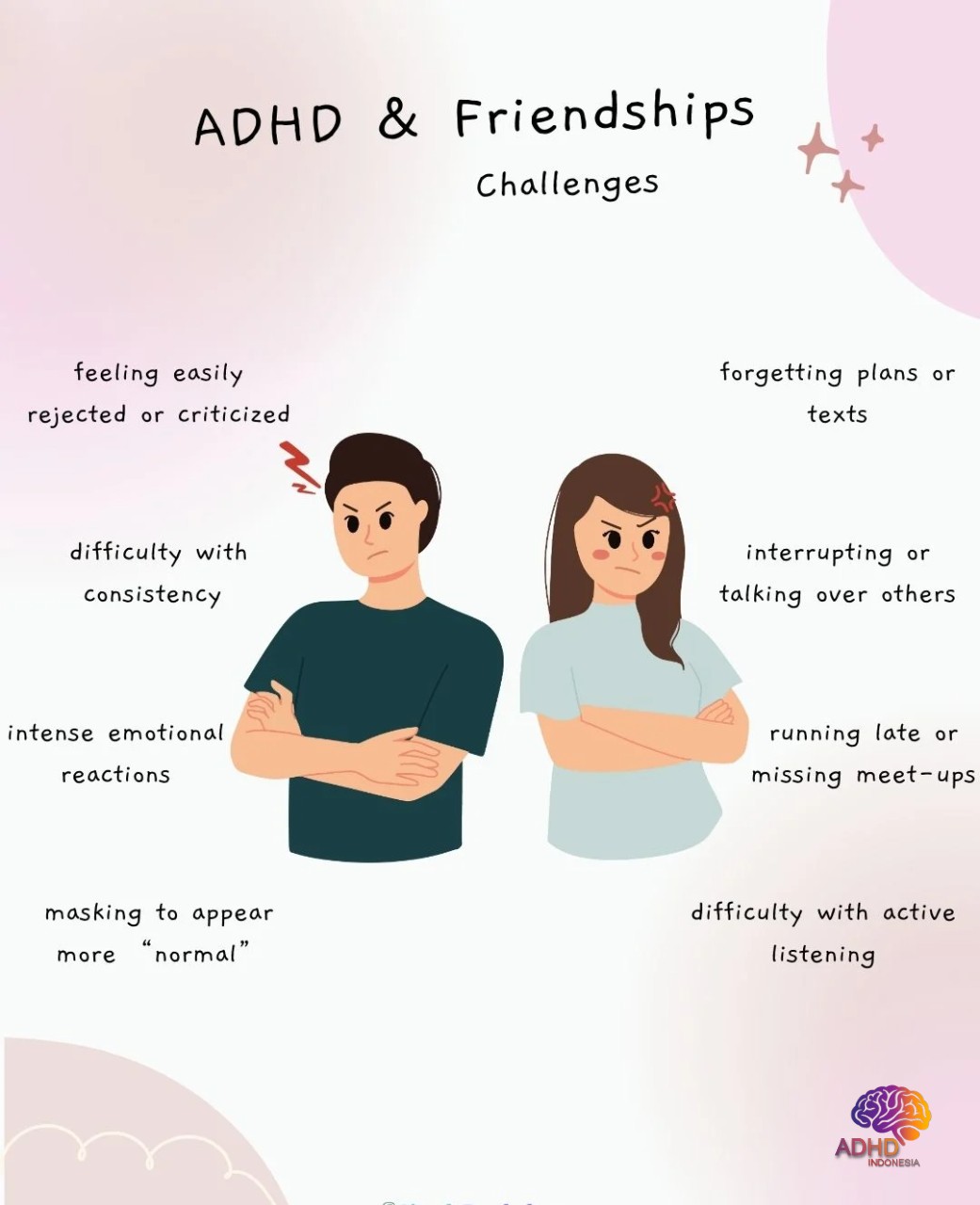 ADHD pada Anak Sekolah: Tantangan dan Pendampingan di Kabupaten Bengkalis