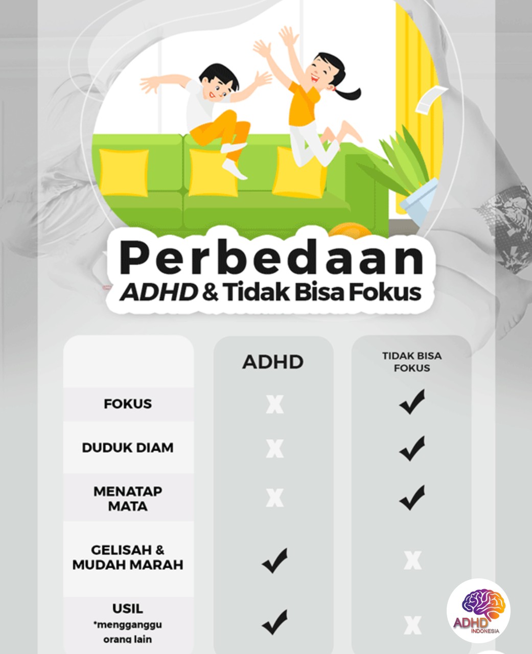 Apa Itu ADHD? Panduan Edukasi untuk Orang Tua di Kabupaten Bengkalis