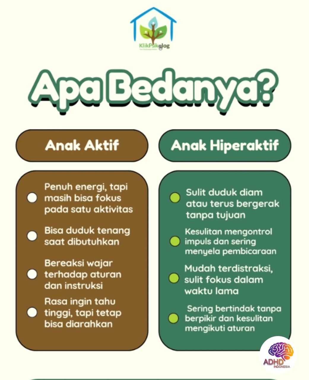 Perbedaan Anak Aktif dan ADHD yang Perlu Dipahami di Kabupaten Bengkalis